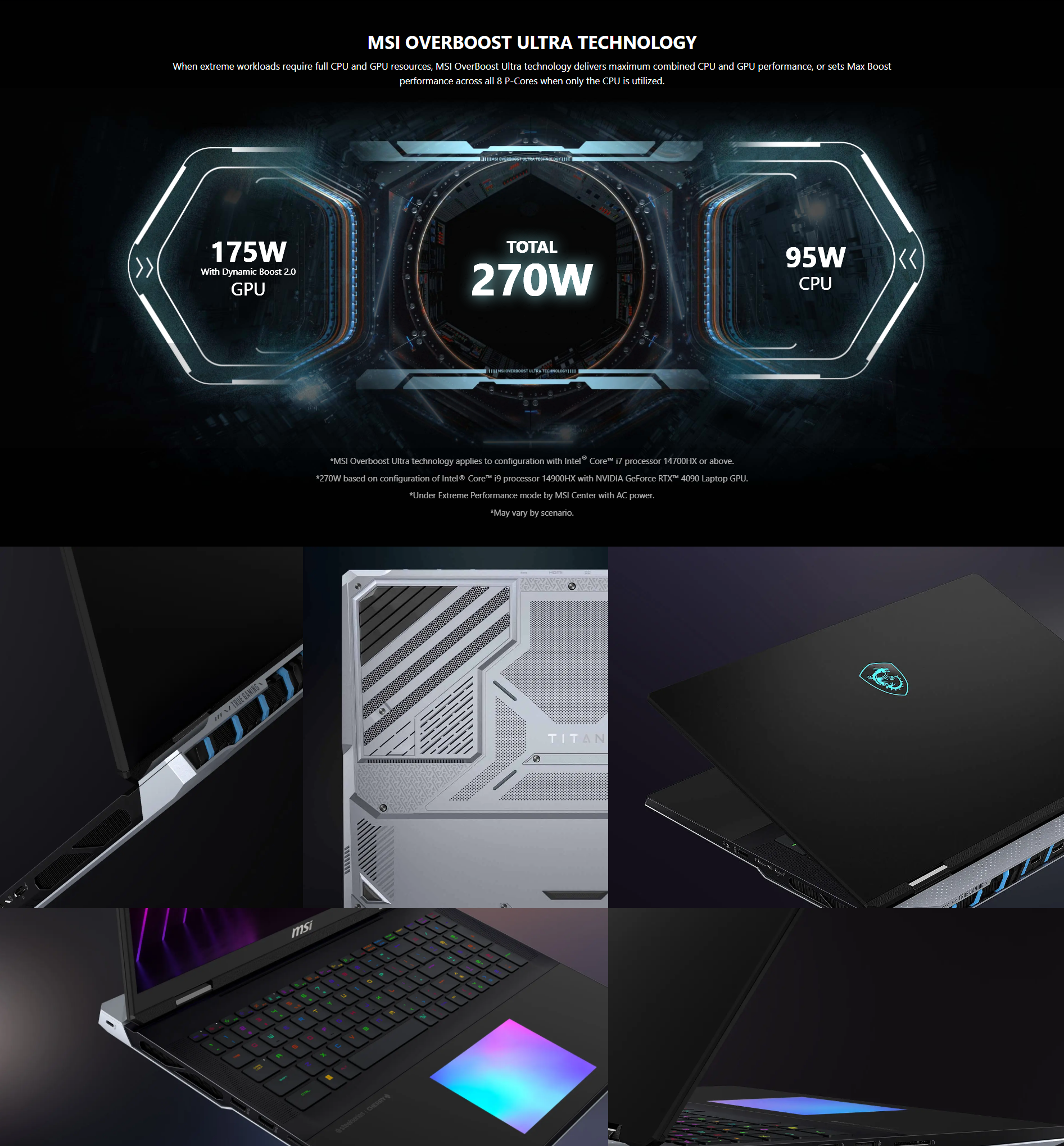 A large marketing image providing additional information about the product MSI Titan 18 HX (A14V) - 18" 120Hz, 14th Gen i9, RTX 4090, 64GB/4TB - Win 11 Gaming Notebook - Additional alt info not provided